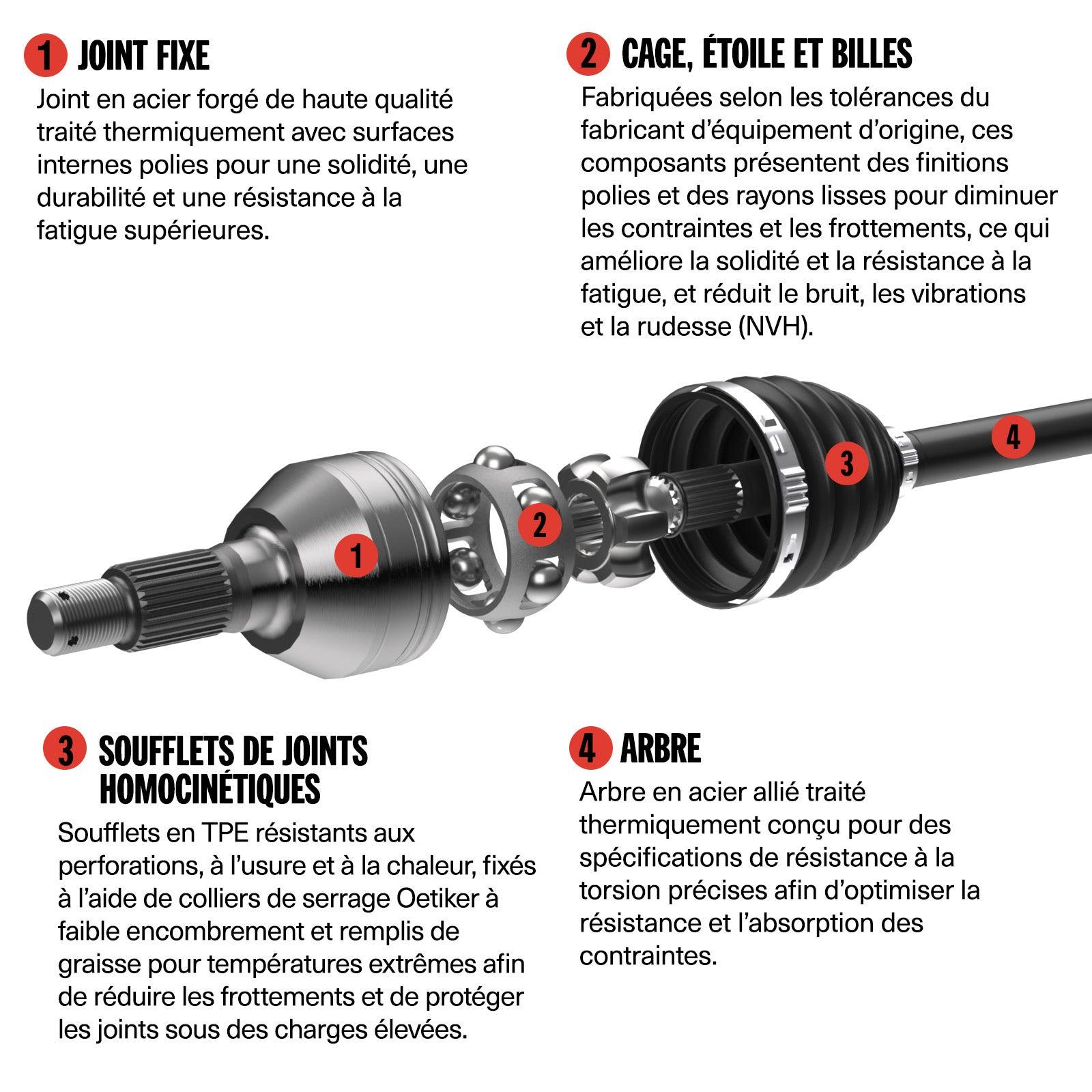 Premium CV Axle - Rear Left or Rear Right — photo 2