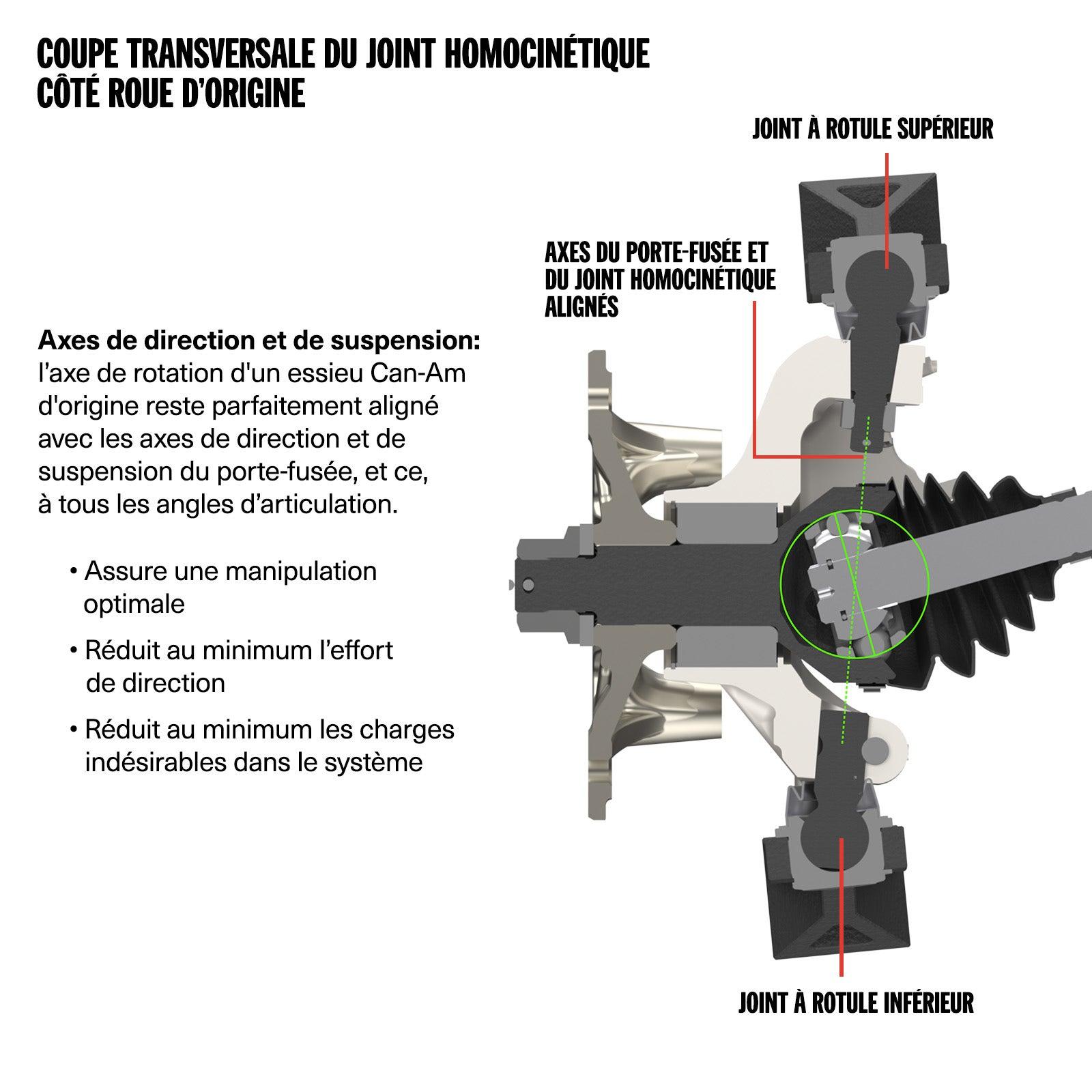 Premium CV Axle - Rear Left or Rear Right — photo 3