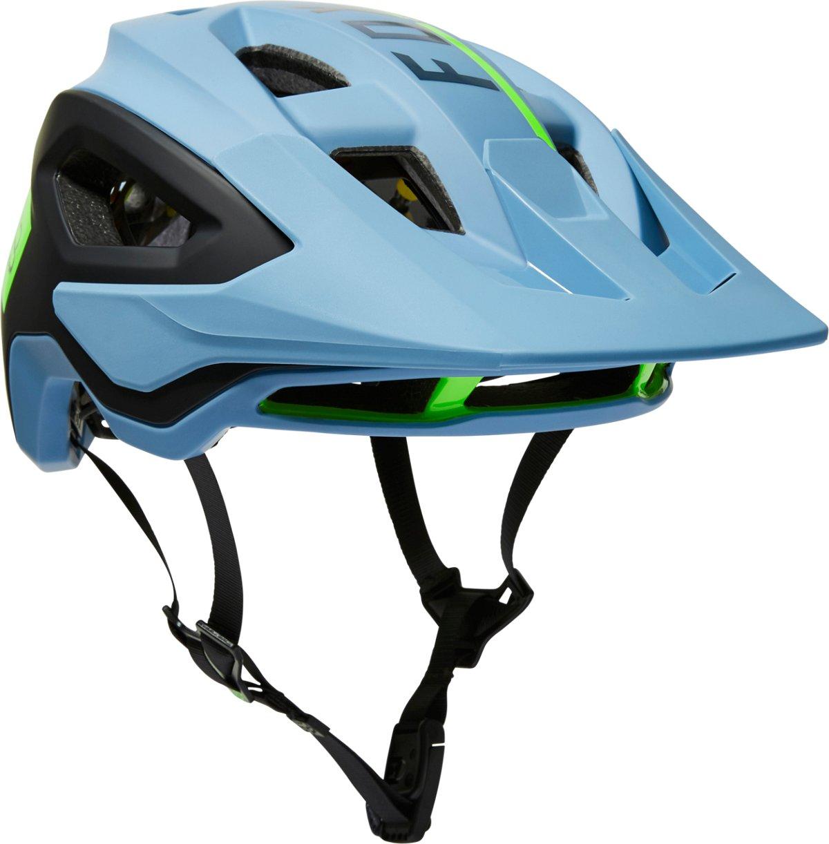 Speedframe Pro Blocked