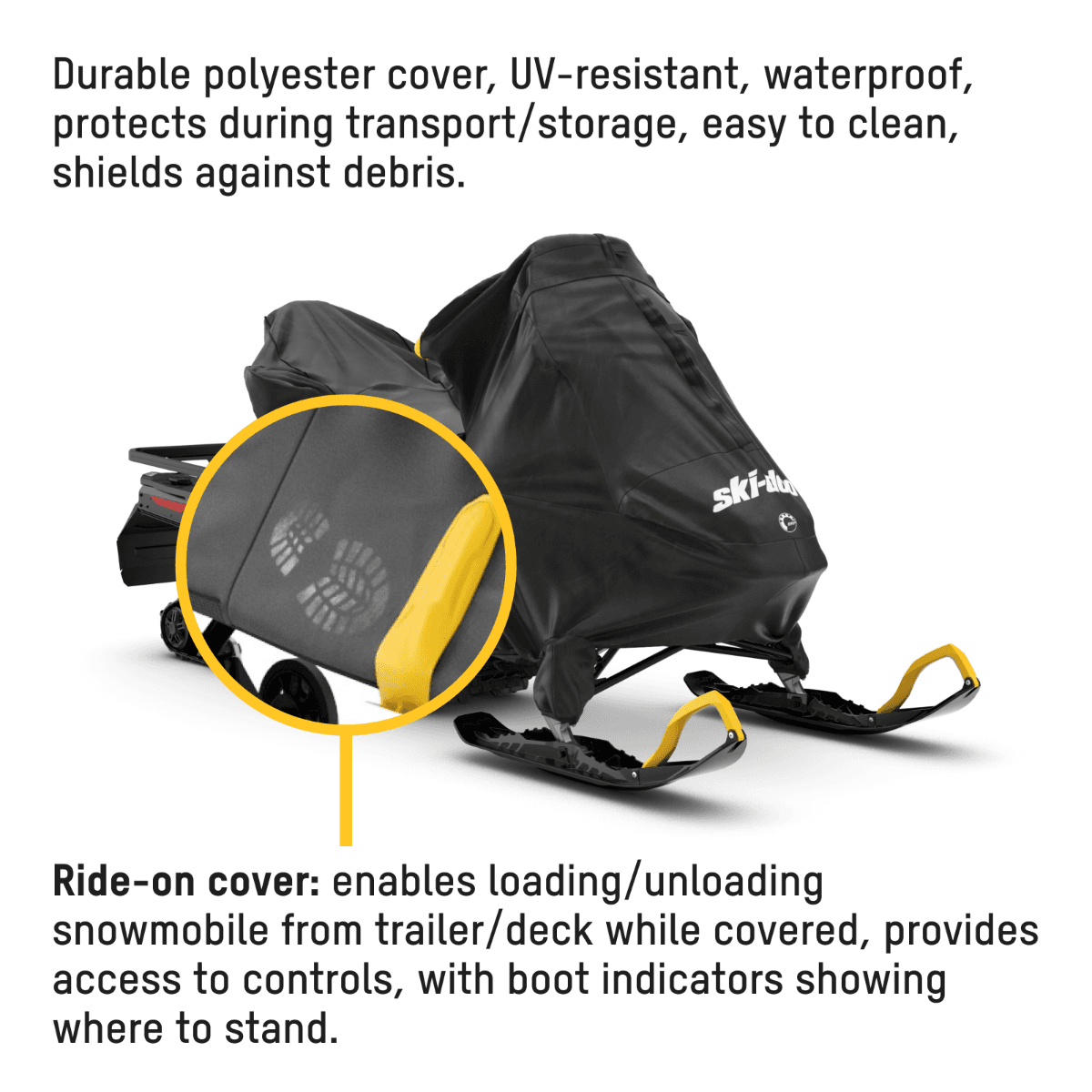 Ski-Doo Ride On Cover (ROC) System With Rap-Clip — photo 7