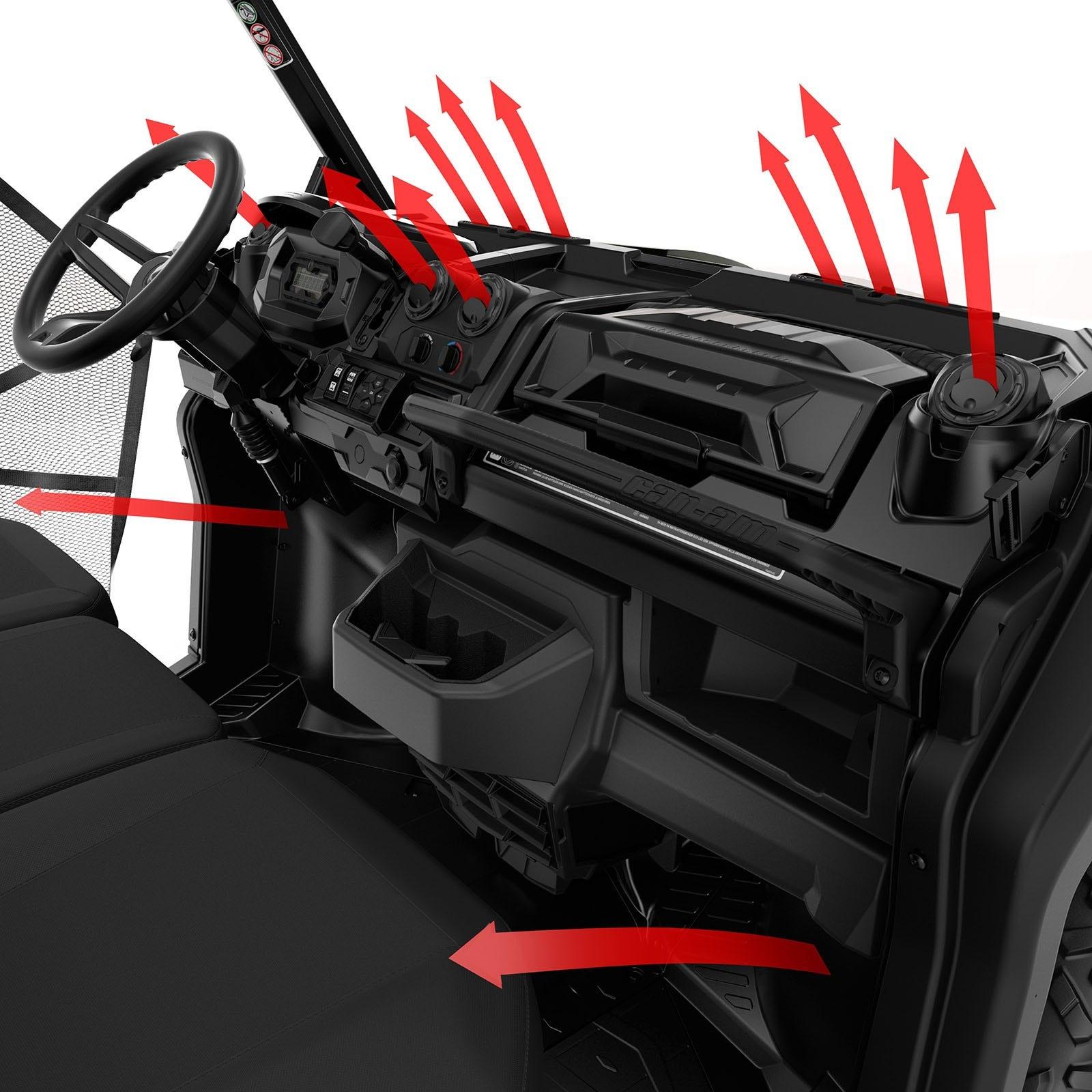 Système de dégivrage, de chauffage et de ventilation pour Can-Am Defender