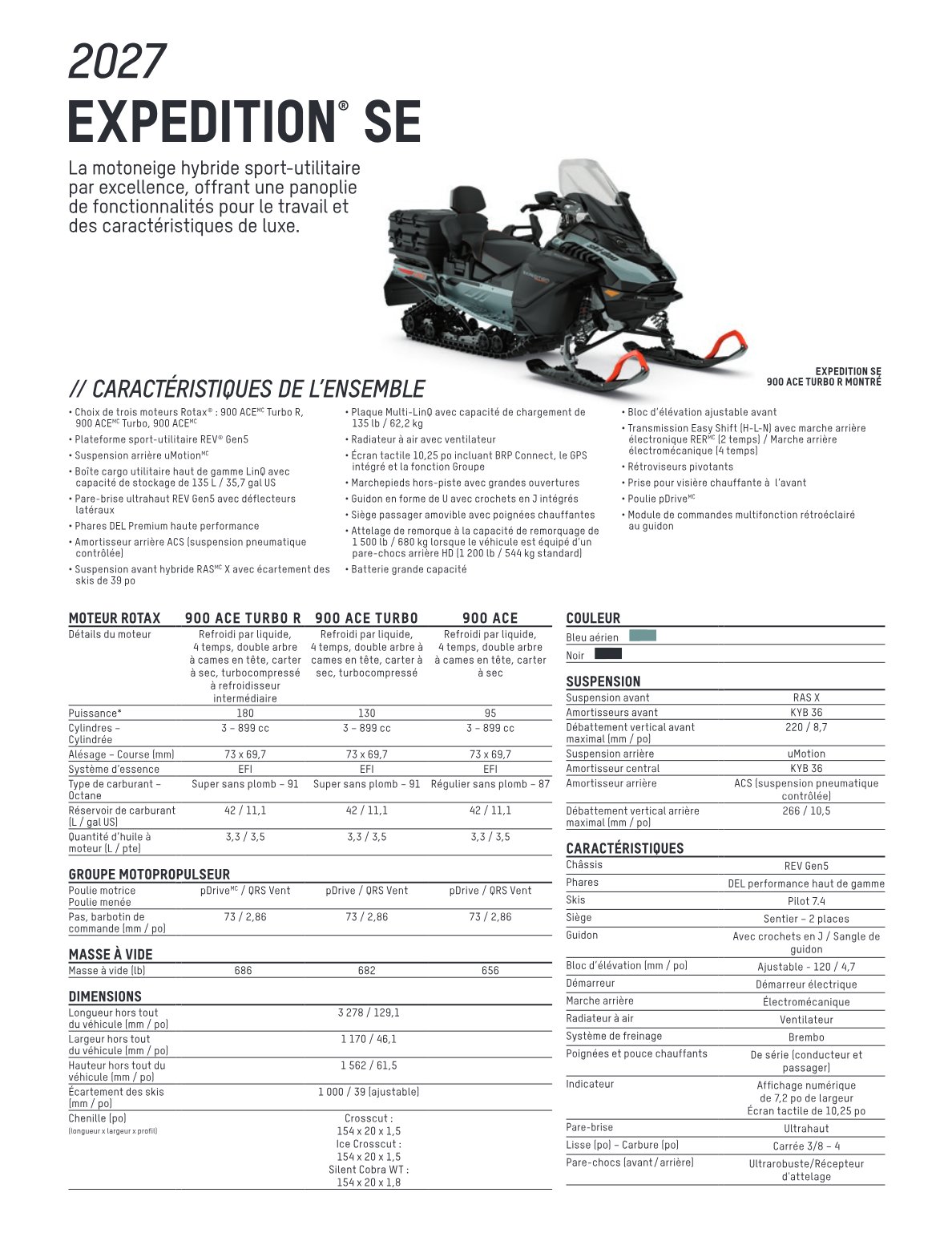 Fiche technique