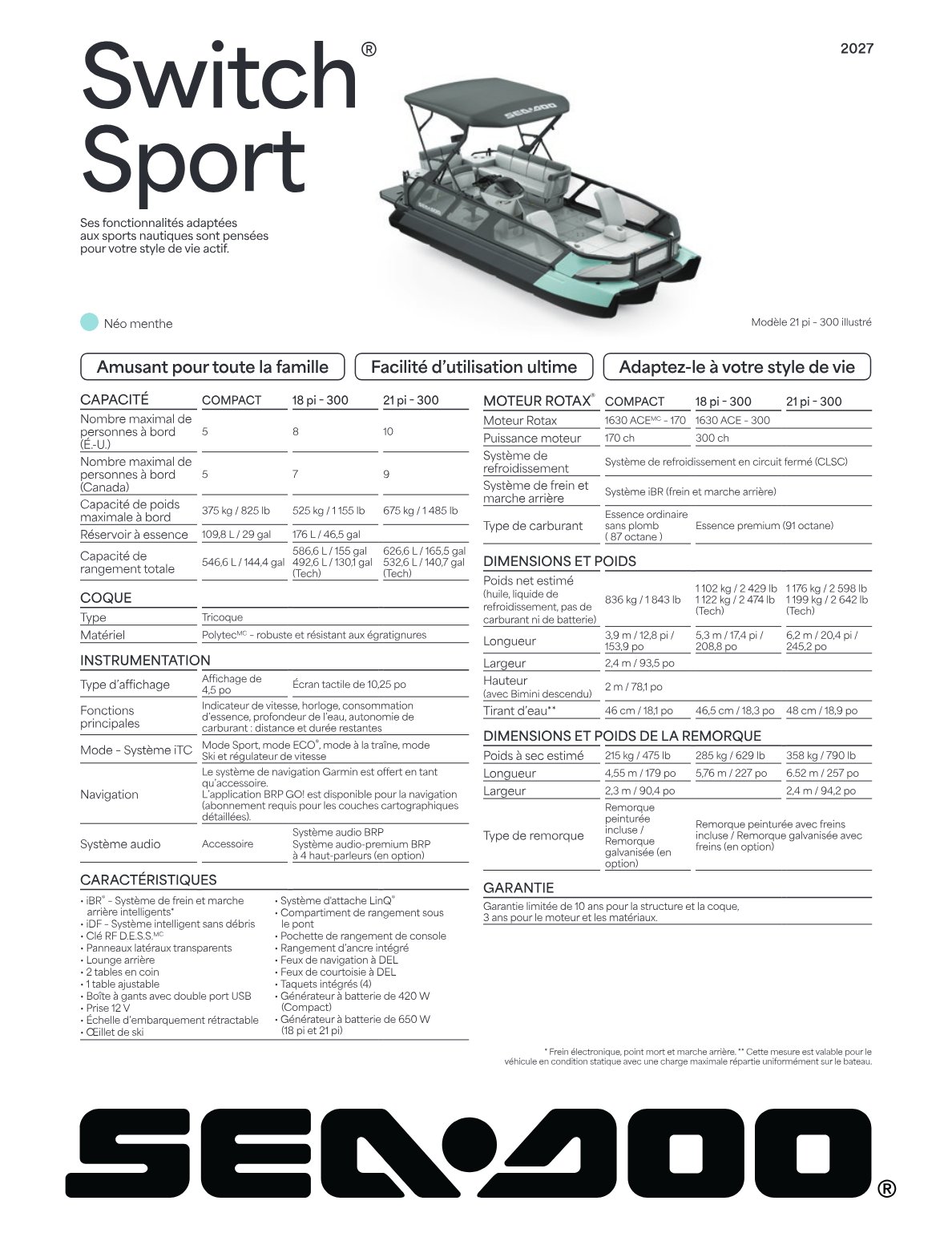 Fiche technique